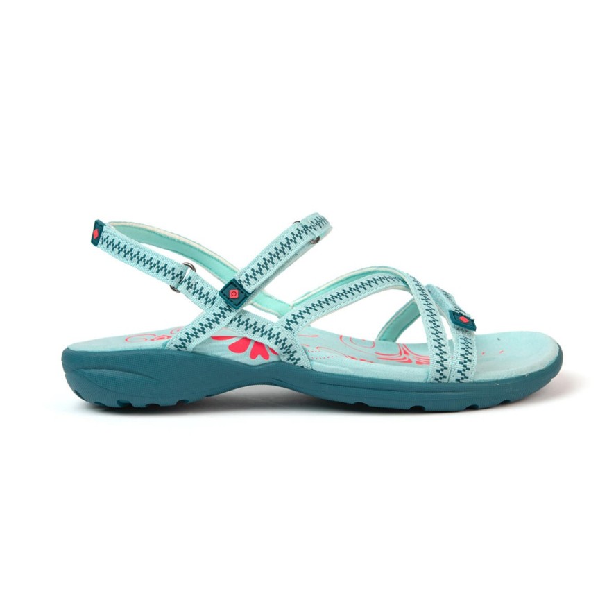 Sandały trekkingowe damskie Tencelle V4 – pewny chwyt i pełen komfort