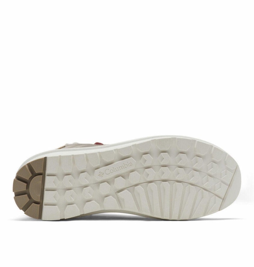 Buty trekkingowe zimowe ocieplane damskie Columbia Moritza Shorty