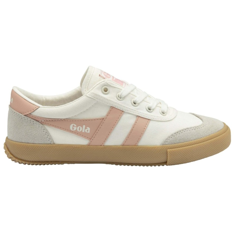 Trenerzy damscy Gola Badminton