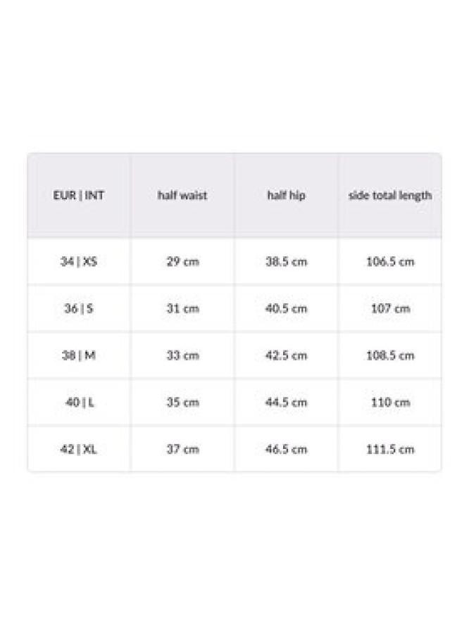 Rinascimento Jeansy CFC0124950003 Niebieski Flare Fit