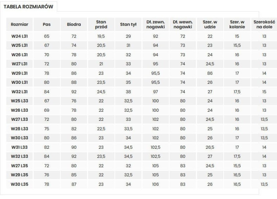SPODNIE DAMSKIE LEE SCARLETT BLUE PEPPER L526WMUX