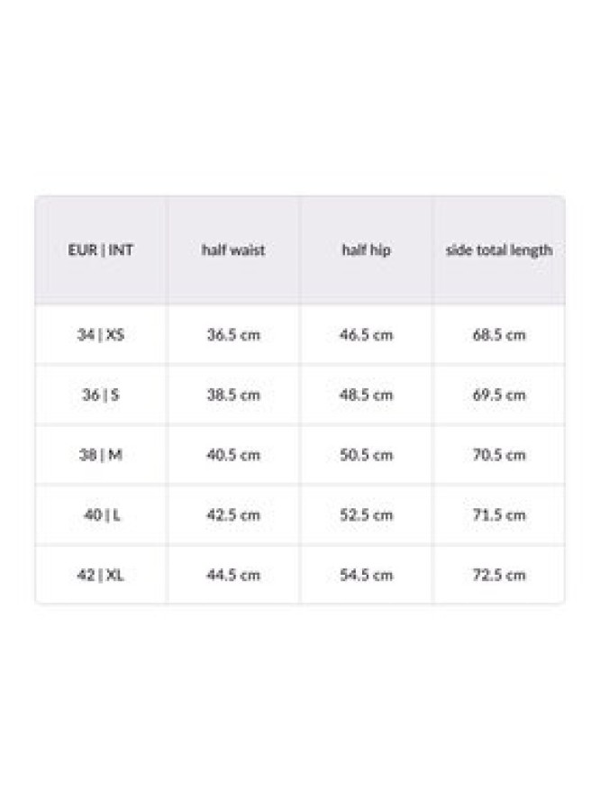 Rinascimento Jeansy CFC0125144003 Niebieski Loose Fit