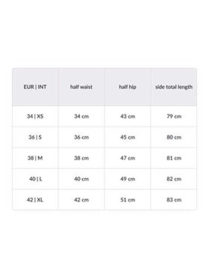 Rinascimento Jeansy CFC0125150003 Czarny Loose Fit