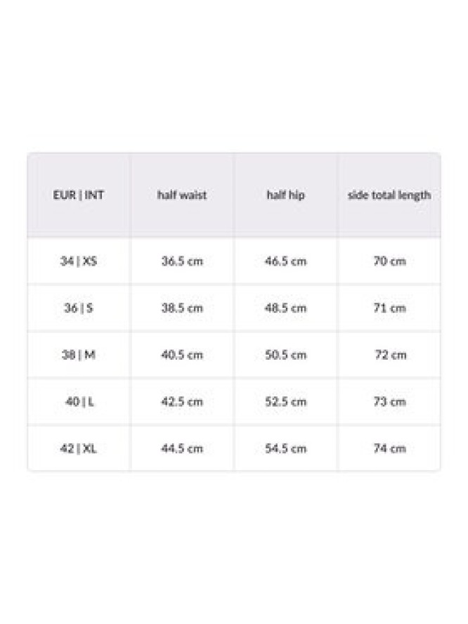 Rinascimento Jeansy CFC0127857003 Niebieski Straight Leg