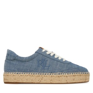 Espadryle LAUREN RALPH LAUREN
