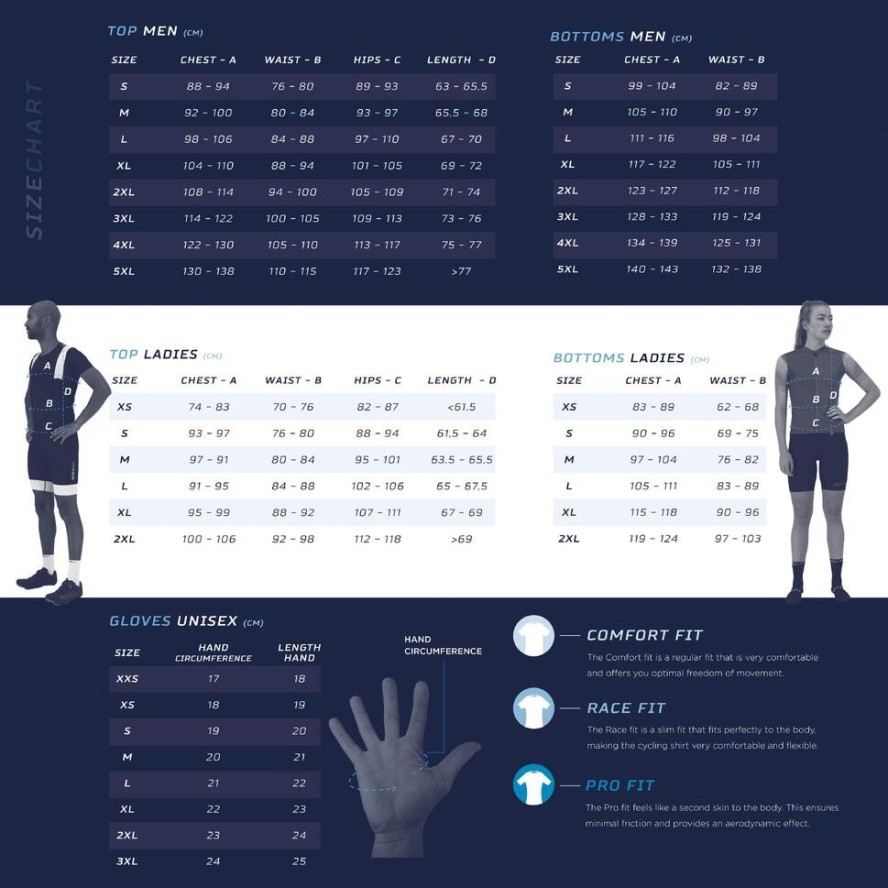 Multifunkcjonalny i bezszwowy komin sportowy Rogelli SCARF