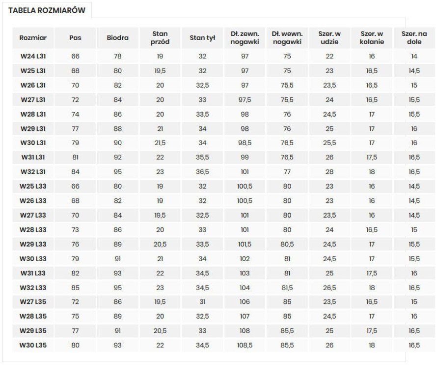 SPODNIE DAMSKIE LEE JADE ZINC L331PMVE