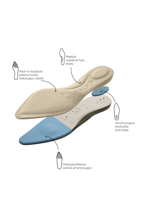 Ciemnobeżowe Czółenka VICES Soft Fit Slingback na Lakierowanym Słupku z Elastyczną Cholewką Comfort Coromenis