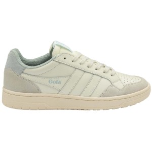 Trenerzy damscy Gola Eagle