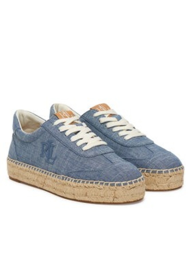 LAUREN RALPH LAUREN Espadryle 802P10497001 Niebieski
