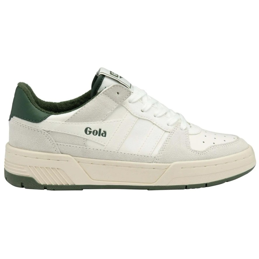 Trenerzy damscy Gola Allcourt 86