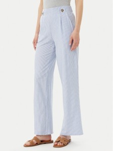 JDY Spodnie materiałowe Nelli 15345574 Niebieski Wide Leg