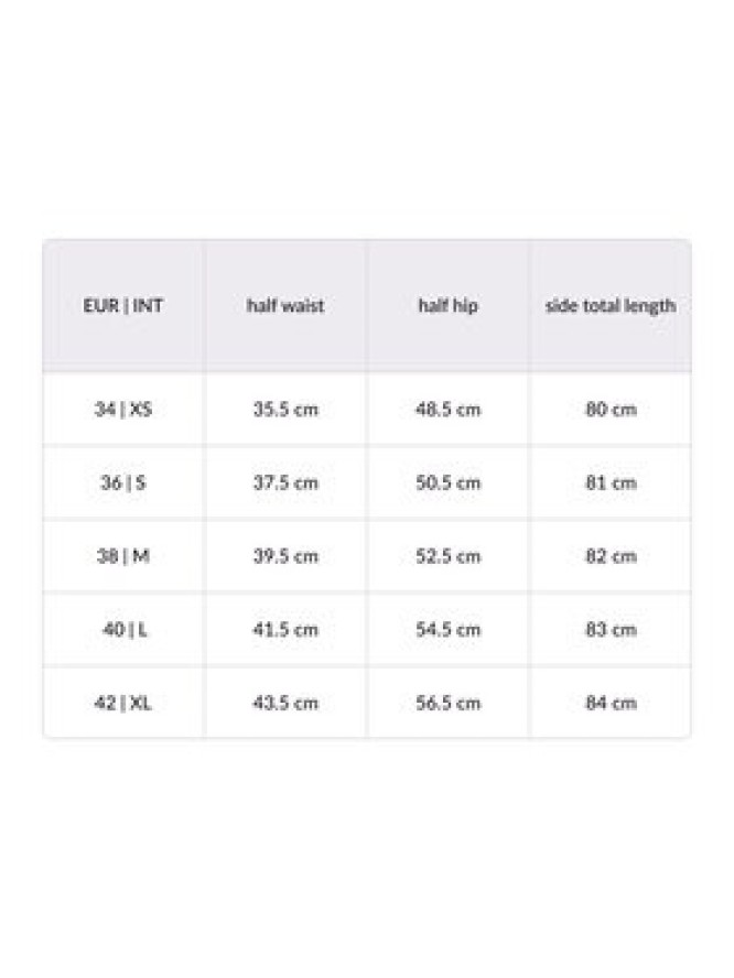 Rinascimento Jeansy CFC0125151003 Niebieski Wide Leg